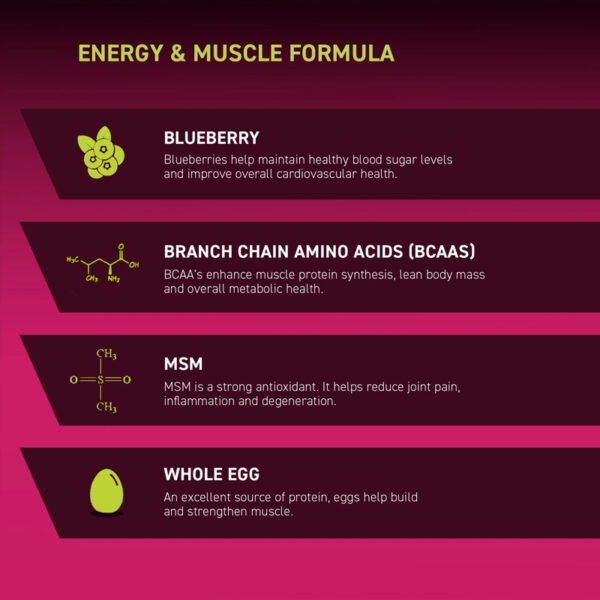 Energy & Muscle Powders Supplement - Image 4